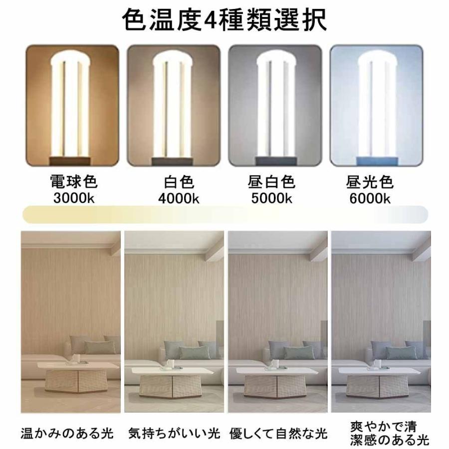 FDL18EX形 家庭用LEDコンパクト蛍光灯 配線工事必要! FDL18EX-L FDL18EX形 家庭用LEDコンパクト蛍光灯 配線工事必要! FDL18EX-L
