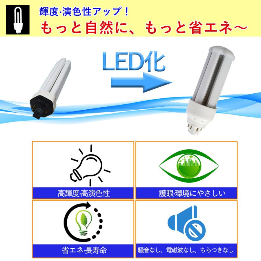1年保証 50000H長寿命】FHT32EX 配線工事必要 50%省エネ 14w 1年保証 50000H長寿命】FHT32EX 配線工事必要 50%省エネ 14w