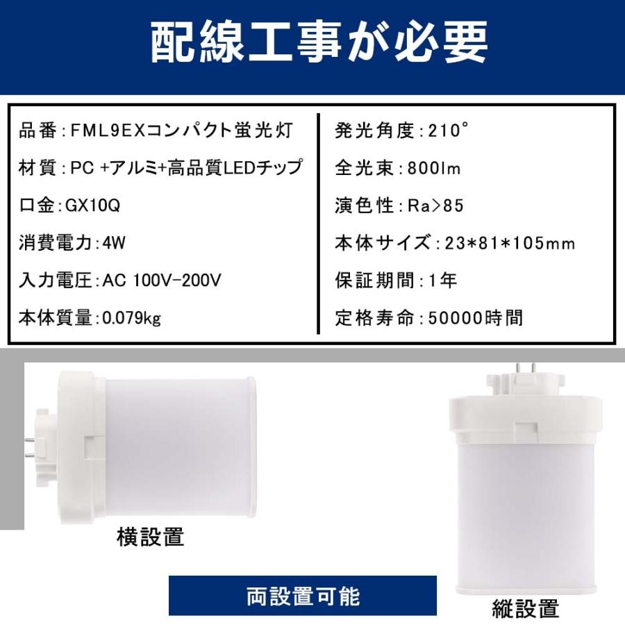 FML9EX 4w消費電力 配線工事必要 GX10Q対応 FML形交換LED