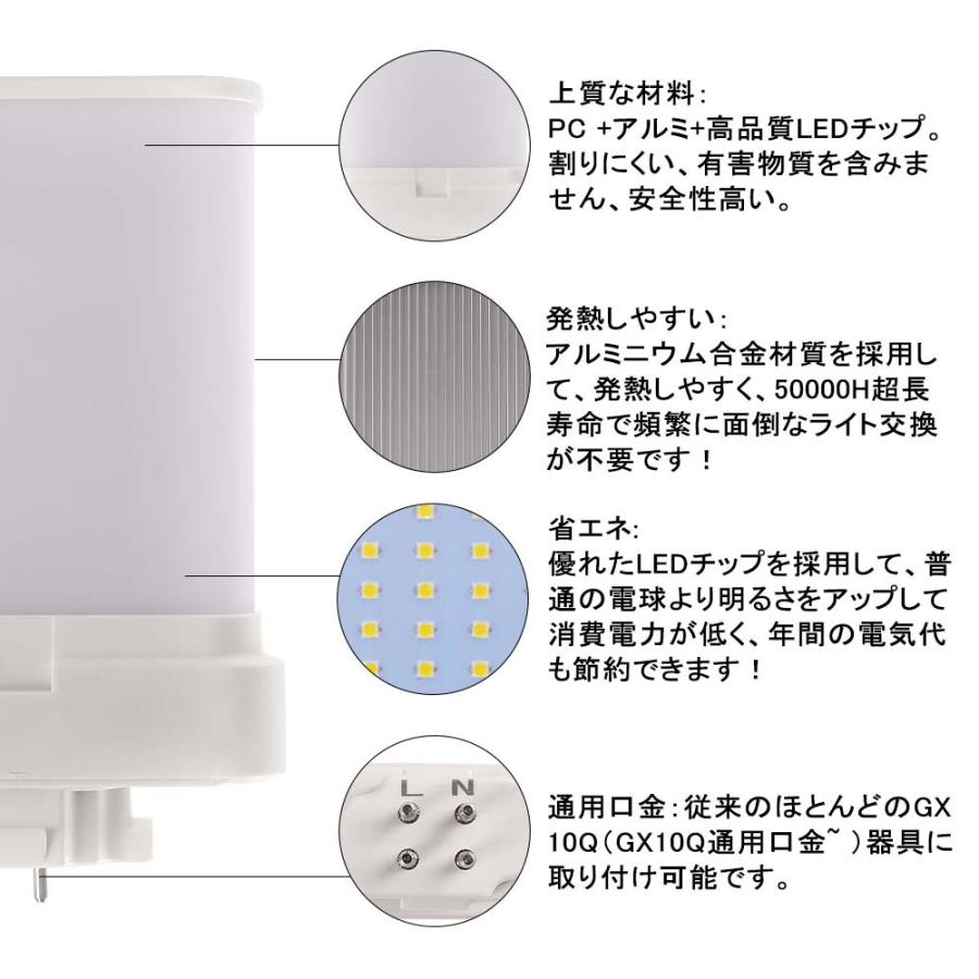 高松灯　エネルギー　10枚 高松灯 エネルギー 10枚 高松灯エネルギー10枚