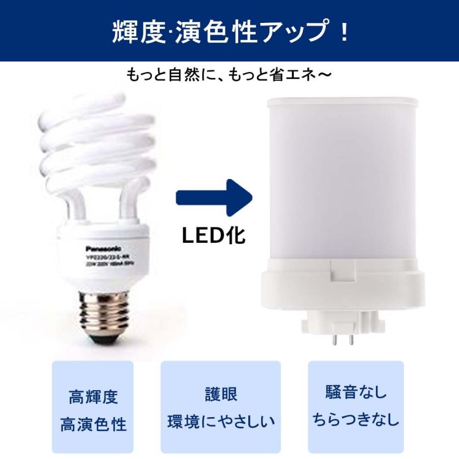 FML9EX 4w消費電力 配線工事必要 GX10Q対応 FML形交換LED
