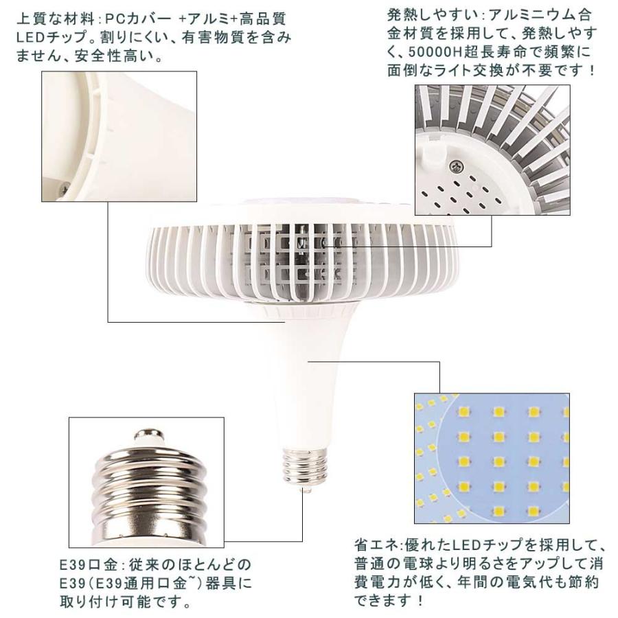 特売2個set LEDバラストレス水銀灯 口金E39 150w 全光束30000lm 高輝度 1500W相当 照射角度140° LEDビーム電球 ledバラストレス水銀灯代替用 ビーム型led電球の画像