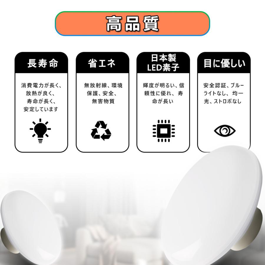 LEDシーリングライト 4.5~6畳 簡単取付型 10W リモコンなし 2000LM
