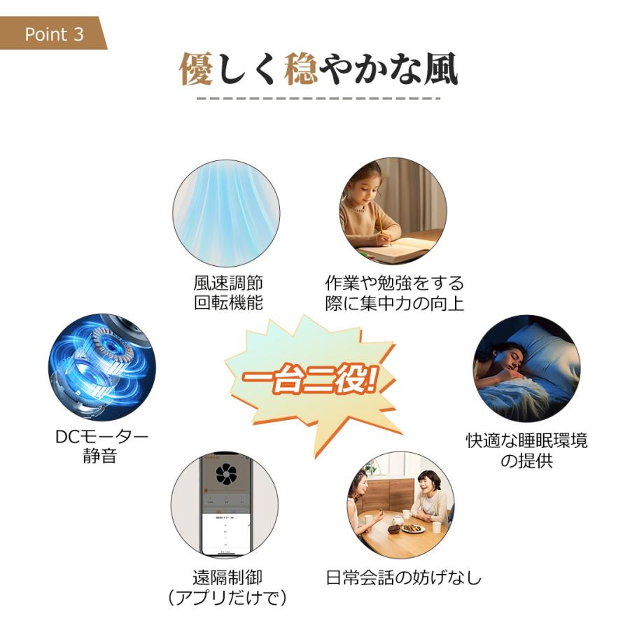 新生活】シーリングファンライト LED ファン付き照明 6畳 8畳 10畳 調