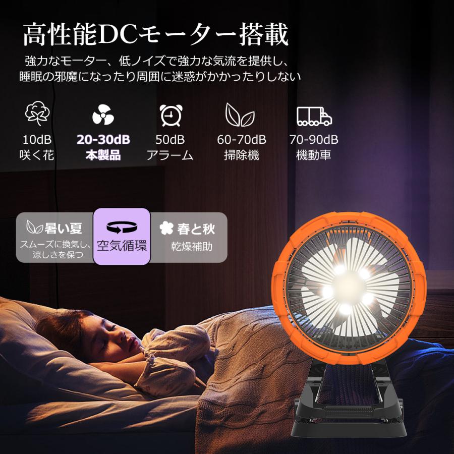 卓上扇風機 クリップ 扇風機 首振り usb 充電式 20000mAh 静音 卓上