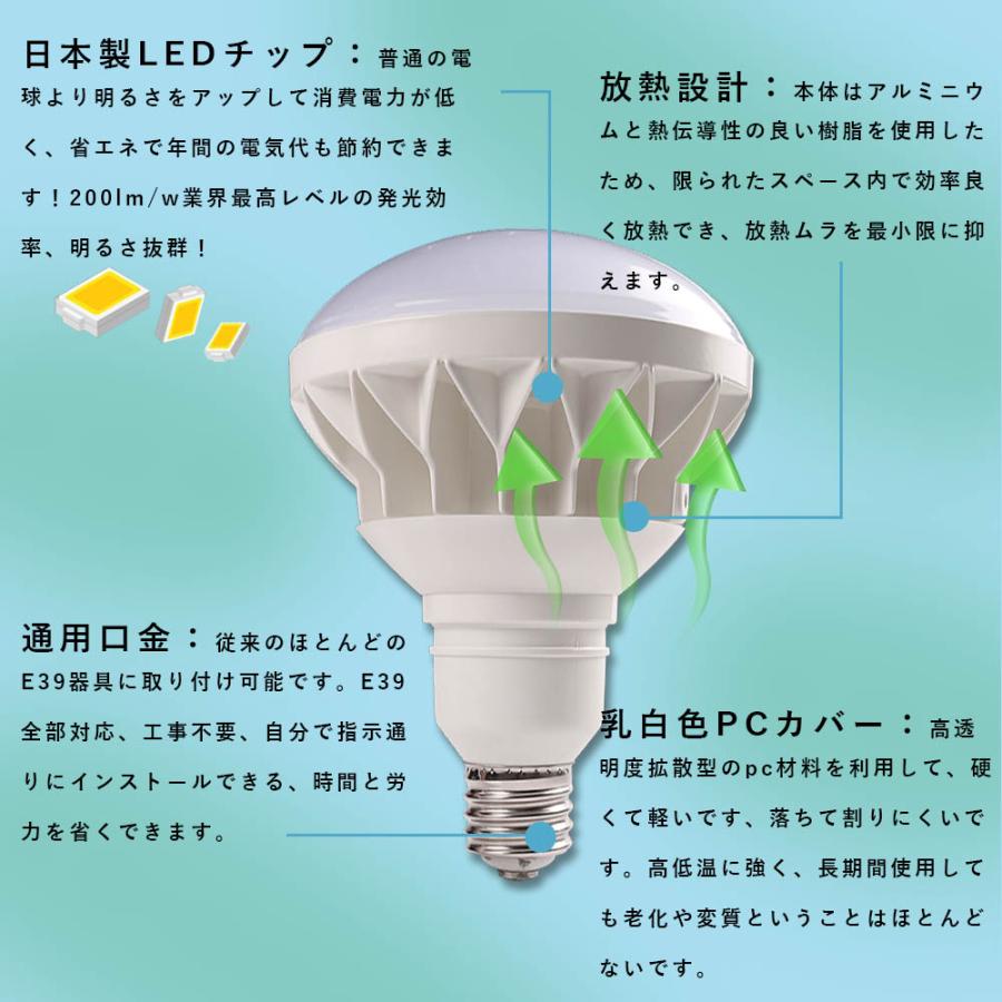 クーポンの入手 2個set LEDバラストレス水銀灯 par56 口金E39 60w 12000lm高輝度 600W相当 調光調色 IP65防塵防水 照射角度140° LEDビーム電球 ledバラストレス水銀灯代替用