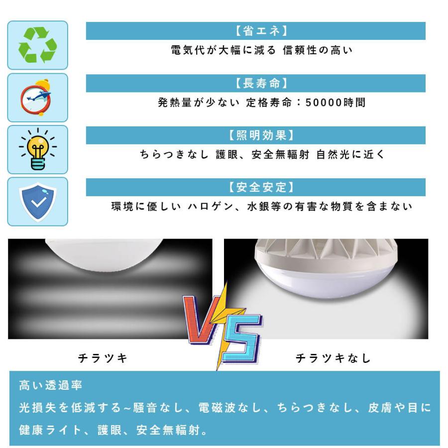 特売20個セット【送料無料】LEDバラストレス水銀灯 E39口金 par56 60w 全光束12000lm IP65防水抜群 調光＆調色機能付き 照射角度140° バラストレス水銀灯代替の画像