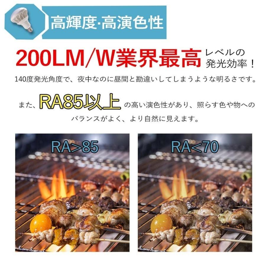 特売20個セット【送料無料】LEDバラストレス水銀灯 E39口金 par56 60w 全光束12000lm IP65防水抜群 調光＆調色機能付き 照射角度140° バラストレス水銀灯代替の画像