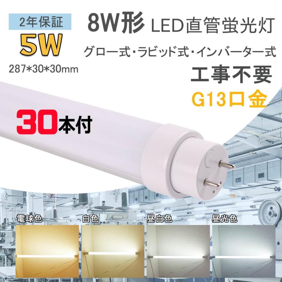 楽天市場】LEDシーリングライト 6~8畳 照明 北欧風 下発光 無段階調光 