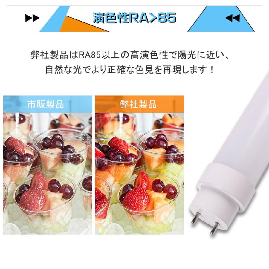 電球色 2本 LED蛍光灯 40w形 直管 1198mm led直管蛍光灯36W 電球色 2本 LED蛍光灯 40w形 直管 1198mm led直管蛍光灯36W