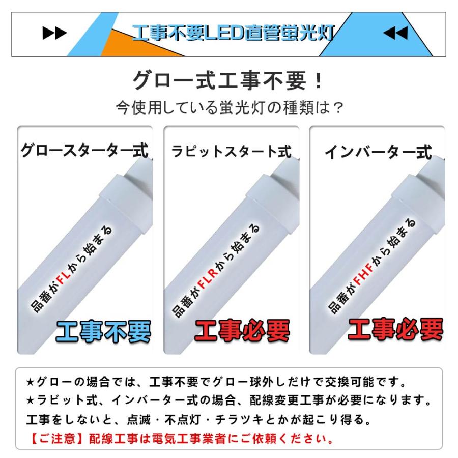 グロー式工事不要 LED直管蛍光灯 25W 5000LM 直管led照明器具 グロー式工事不要 LED直管蛍光灯 25W 5000LM 直管led照明器具