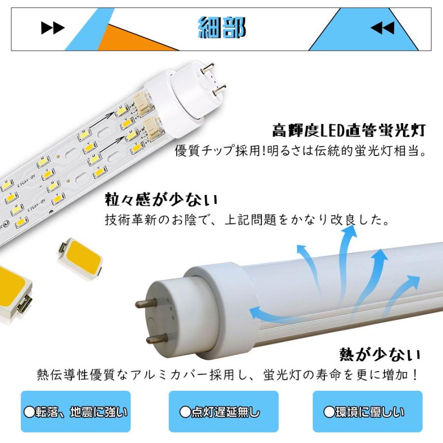 GPU性能を高めた 4本セット グロー式工事不要 LED直管蛍光灯 25W 5000LM 直管led照明 65w形 1498mm 口金G13 両側給電 led蛍光管 FL65 直管形LEDランプ 天井用 PSE 2年保証