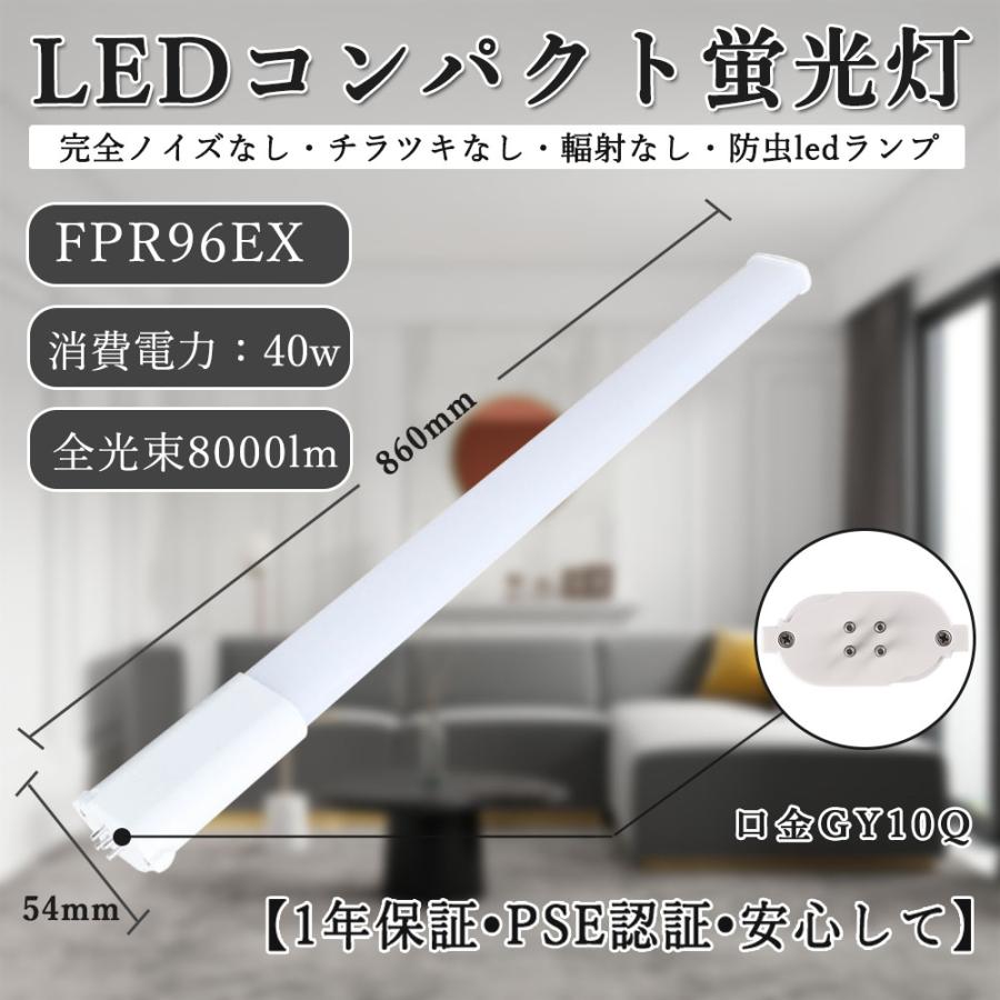 FPR96EX形 配線工事必要 LEDコンパクト蛍光灯 FPR96EX-L/W/N/D 消費