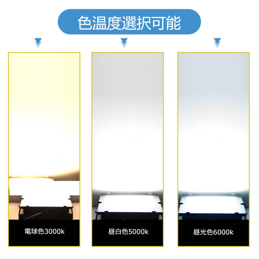 PSE認証済み 超薄型LED投光器 350W 大型照明 LED作業灯明るい PSE認証済み 超薄型LED投光器 350W 大型照明 LED作業灯明るい