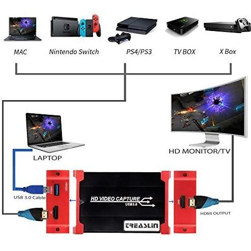 Treaslin Usb3 0 Hdmi ビデオキャプチャーボード Switch Ps4 Xbox Wii Hsv321 Hsv321 Msb19 Unv22s5gh むすび商店 通販 Yahoo ショッピング