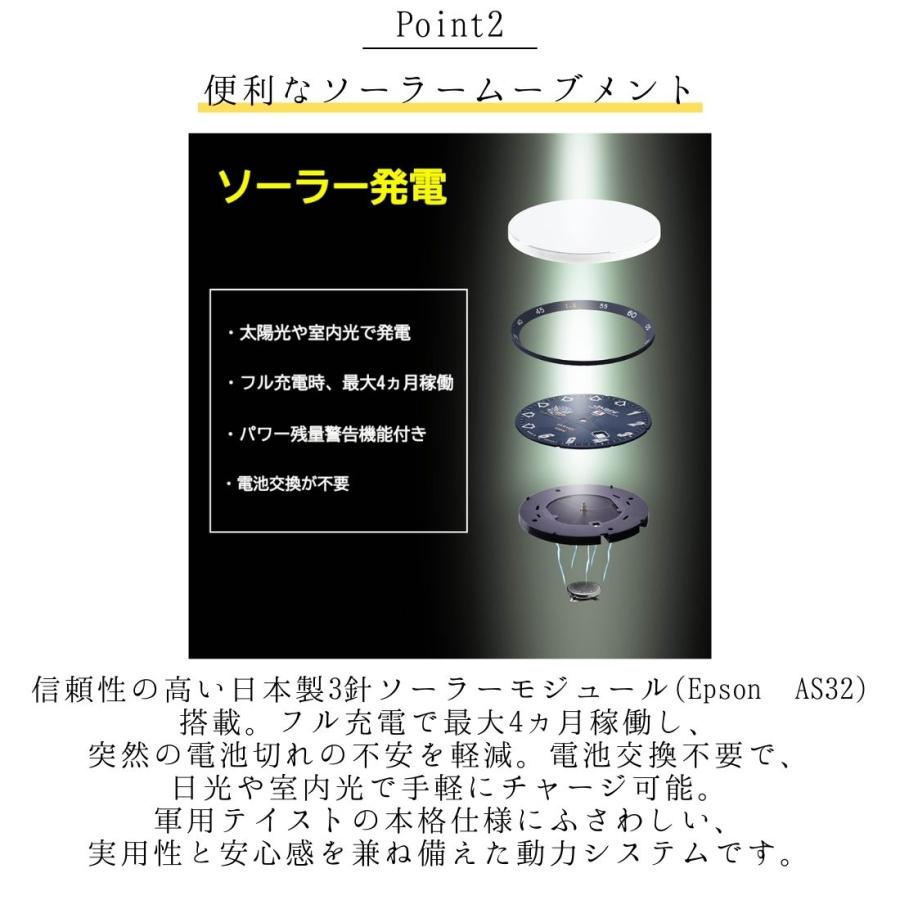 ＼11/29販売開始／正規品 限定300 ケンテックス ブルーインパルス チタンソーラー T-4 30周年記念 自衛隊 腕時計 JSDF KENTEX titanium Solar ブルー S815M-07の画像