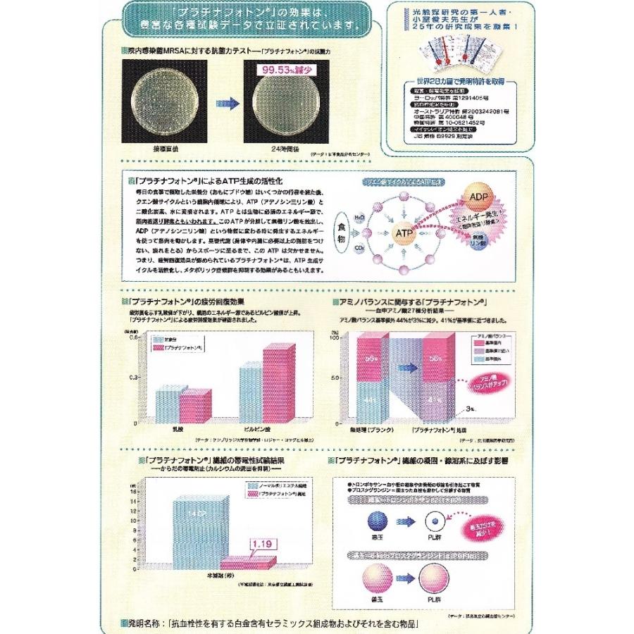 5枚入 遠赤プラチナフォトンの不思議な綿「厚地」 正規品 : 無添加