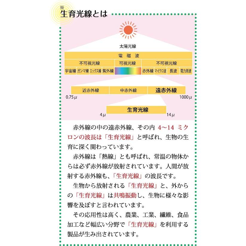 5枚 遠赤プラチナフォトンの不思議な綿「薄地」 正規品 : 無添加ハウス
