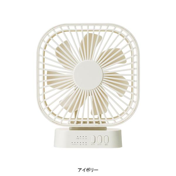扇風機 サーキュレーター 卓上扇風機 マグネット付き 壁付け 風量3段階 スマホ充電 デスク キッチン 台所 充電式 コードレスファン Df T1915 生活雑貨 通販 Paypayモール