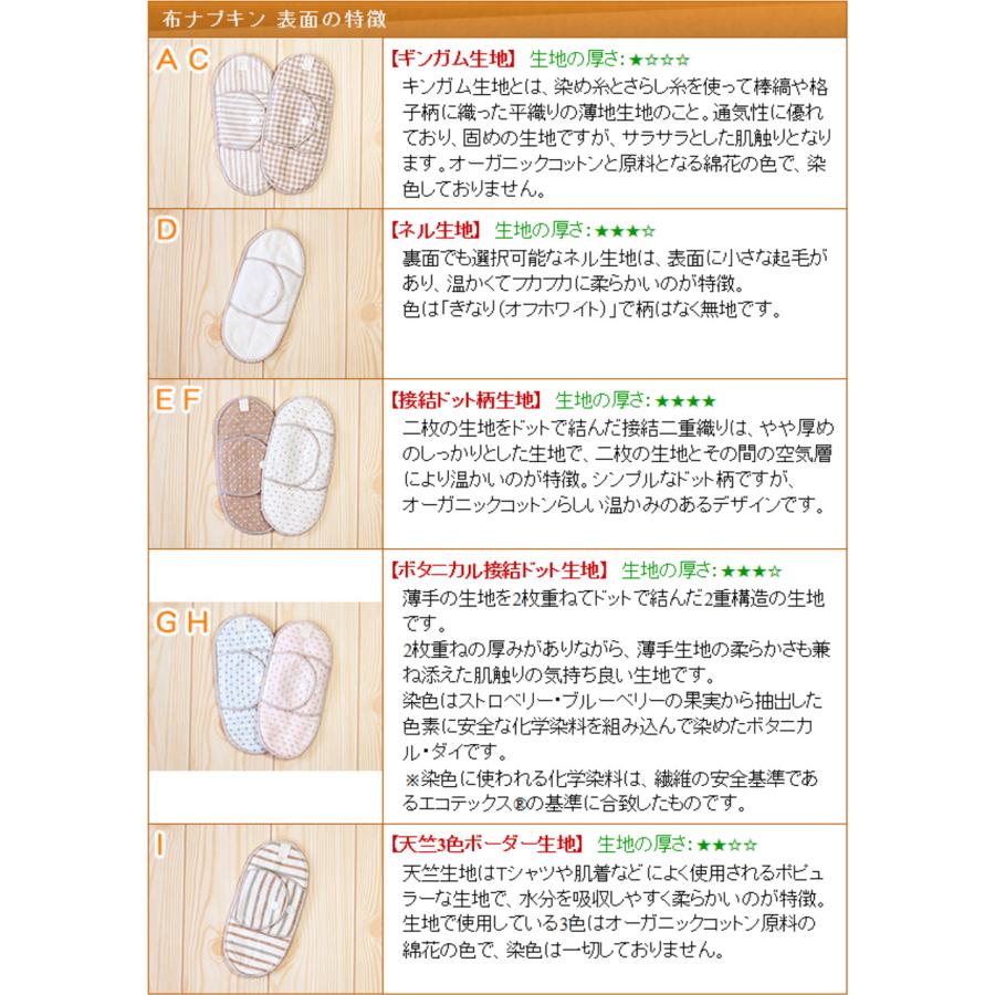 布ナプキン オーガニックコットン ホルダータイプ お得4枚セット ミニ