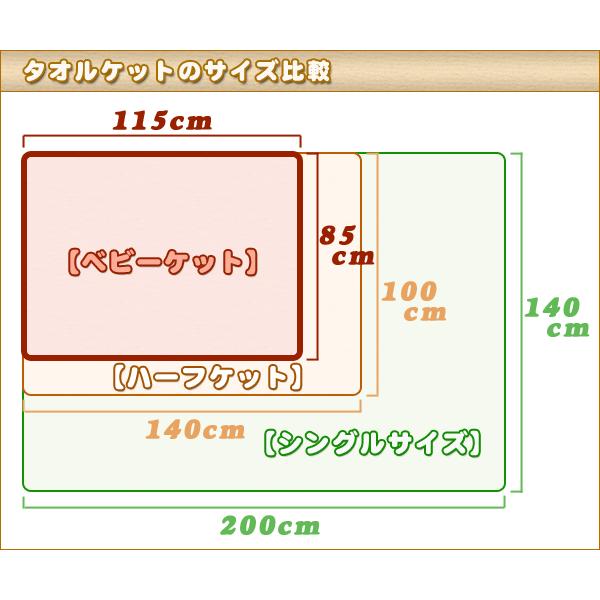 タオルケット ベビー オーガニックコットン ドット柄タオルケット赤ちゃん用ベビーサイズ｜mutter｜03