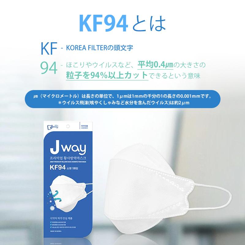 国内配送/正規品】（15枚/個別包装) kf94 マスク 韓国 jway