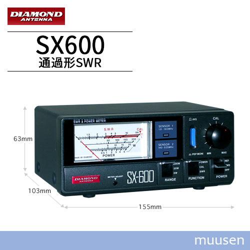 第一電波工業 SX600 ダイヤモンド 通過形SWR・パワー計(1.8 第一電波工業 SX600 ダイヤモンド 通過形SWR・パワー計(1.8