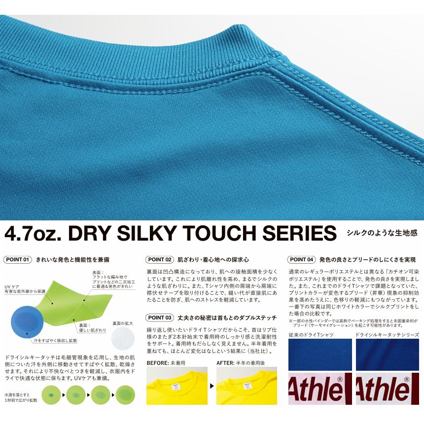 United Athle（ユナイテッドアスレ） 長袖tシャツ 無地 メンズ 4.7