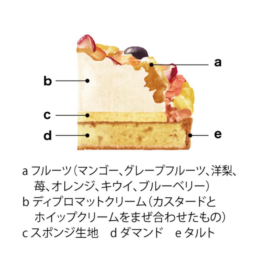 ★11/5 23:59までボーナスストアPlus+10%★☆クリスマス☆銀座千疋屋 銀座タルト(フルーツ) |  | 01