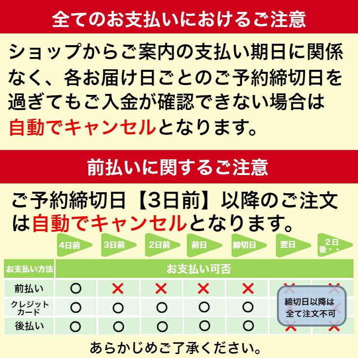 父の日 まんてんや手焼き炭火仕上げうなぎ蒲焼　2尾_6