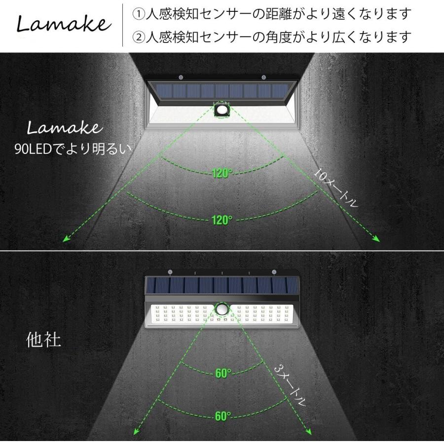 Lamake 改良版 超超明るい 新作からsaleアイテム等お得な商品満載 4400mah大容量バッテリー内蔵 センサーライト 明暗センサー ソーラー充電 取付簡単 三つ照明モード
