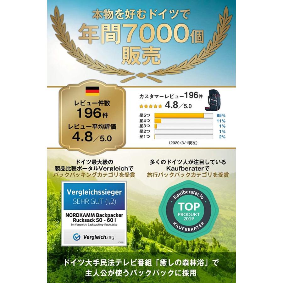 在庫一掃 Nordkamm バックパック 50l 10l 大容量 軽量1 7kg 防水 レインカバー ザック 長期旅行 登山 防災 アウトドア日本 メーカー包装済 Menumaui Com