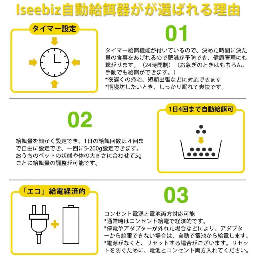 Iseebiz 自動給餌器 猫 犬 うさぎ 自動餌やり機 自動給餌機 オートフィーダ タイマー 録音 2way給電 3 5l
