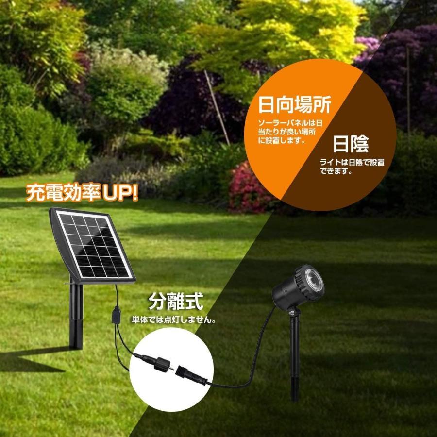 格安即決 Keynice 最新改良版 ソーラースポットライト ガーデンライト ソーラーライト 壁掛けライト 防水 防犯 防災用品 看板ライト 光りセン 超目玉 Www Aqtsolutions Com