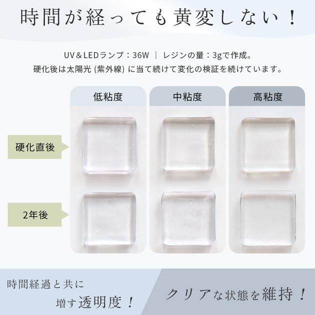 MY mama レジン液 レジン UV LED 大容量 100g 安い 透明 高粘度 MY mama レジン液 レジン UV LED 大容量 100g 安い 透明 高粘度