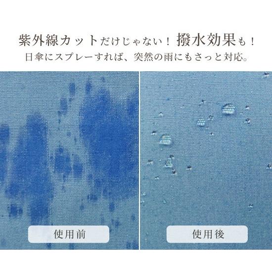 KAWAGUCHI（カワグチ） KAWAGUCHI UVロックスプレー 衣類 布用 220ml