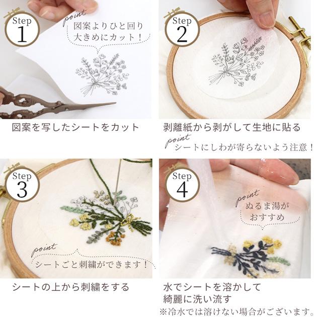 MY mama 刺繍シート シールタイプ A4 卸20枚入り 水で溶ける □ 溶ける