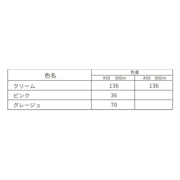 フジックス レジロン ミシン糸 800m 全9色 □ FUJIX #50 50番手 大巻