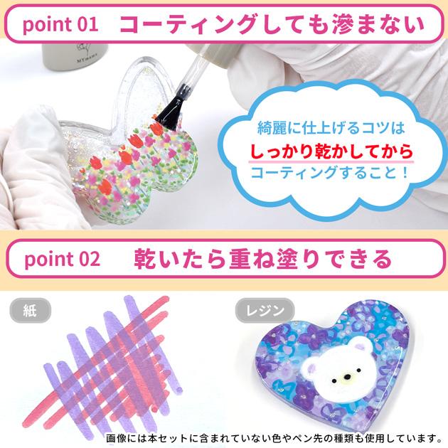 MY mama シリコン型 セレクトデコモールド 2種 レジンペン セット