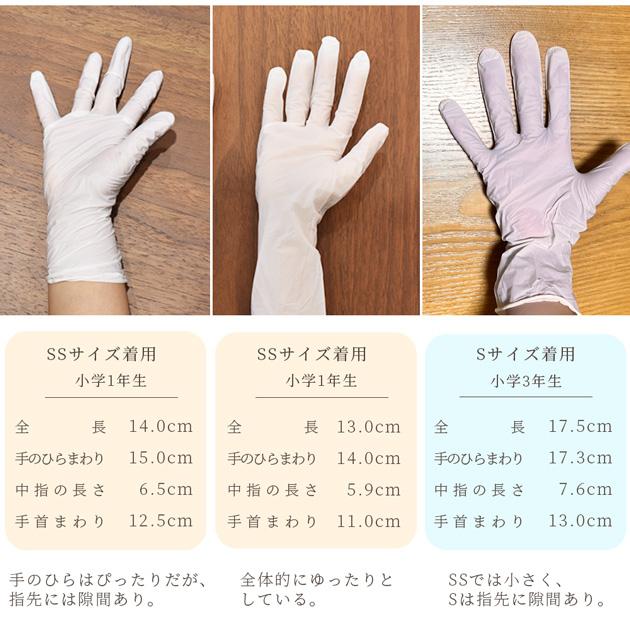 救急・衛生用品 【まなママ様専用】ゴム手袋 サイズМ10箱サイズS10箱