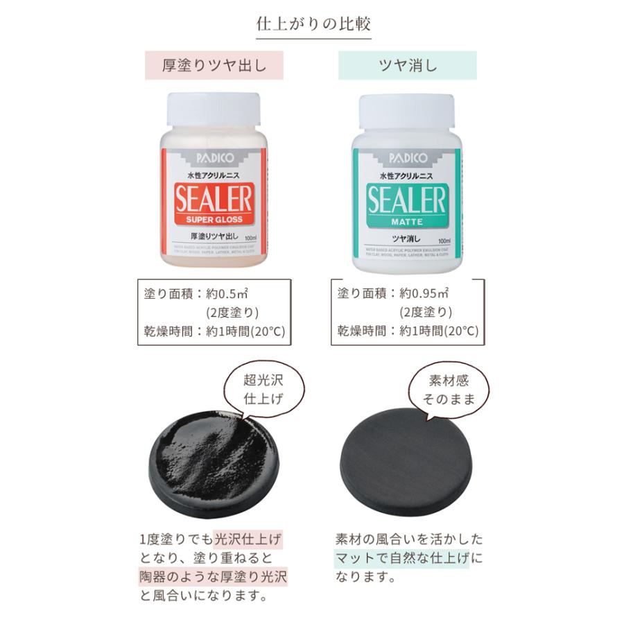 パジコ PADICO 水性 アクリル ニス シーラー 厚塗りツヤ出し 100ml