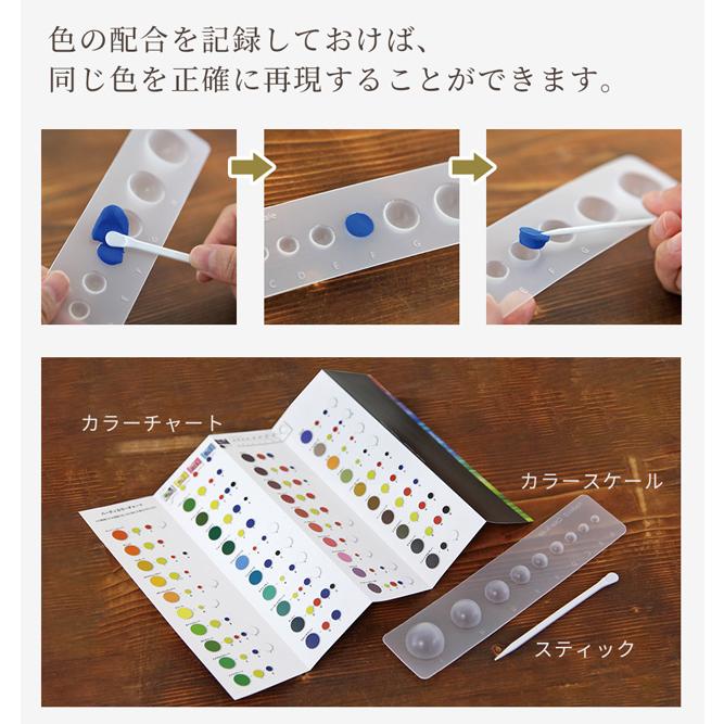 パジコ PADICO カラースケール 粘土 混色 ツール □ 道具 測量 ねんど
