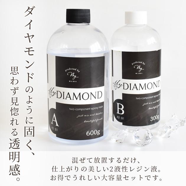 ︎︎︎︎❤︎ 　RESTORE UVLOTION 2本　エムディアクレンジング2本 ︎︎︎︎❤︎ RESTORE UVLOTION 2本 エムディアクレンジング2本 通販