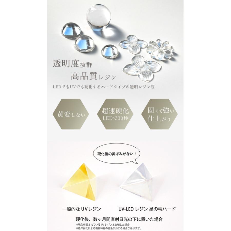 おまけ付 パジコ PADICO UV LED レジン液 星の雫 ハード 200g 大 おまけ付 パジコ PADICO UV LED レジン液 星の雫 ハード 200g 大