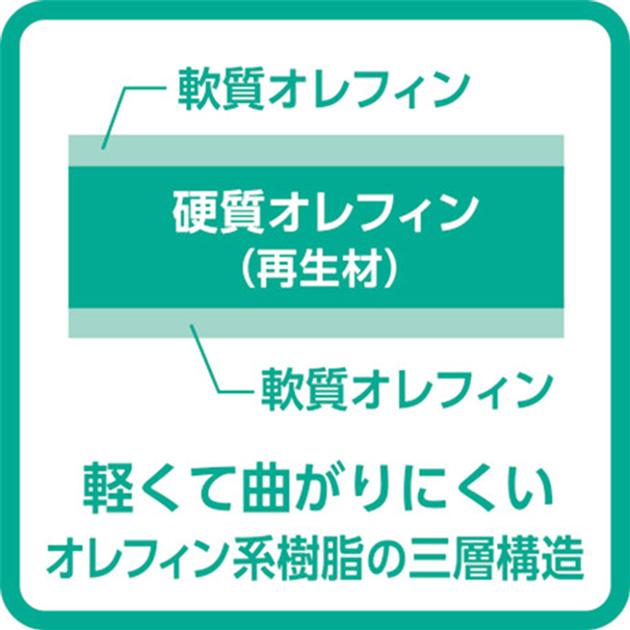 クロバー カッティング マット e A1 折りたたみ 57-859 ■ Clover カッティングボード ロータリー カッター ナイフ カット 布 生地 紙 洋裁 DIY 工作 事務 ■の画像
