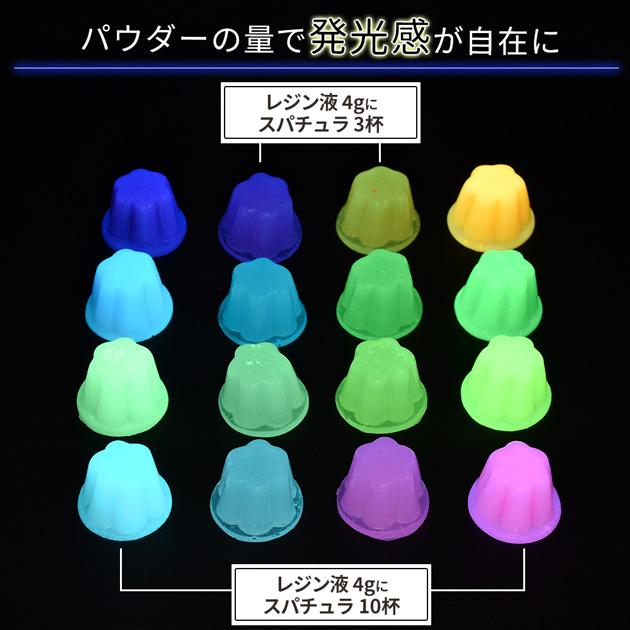 MY mama レジン 着色剤 蓄光 パウダー 8色 セット 1000円ポッキリ