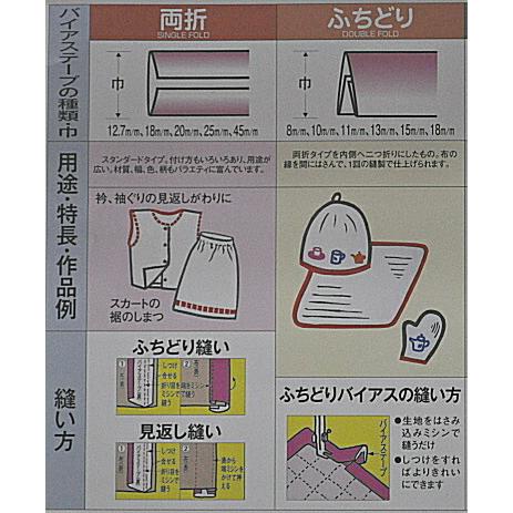 CAPTAIN 88 バイアステープ 無地 ナイロン バイヤス 撥水 国産