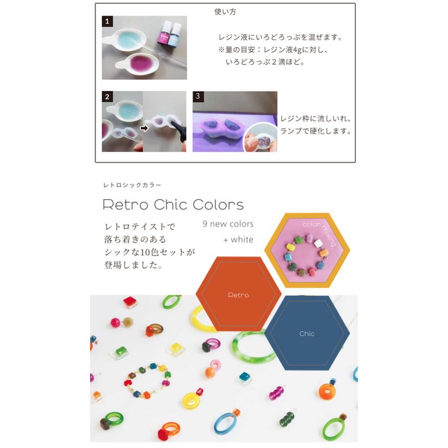 KIYOHARA 着色剤 清原 レジンラボ いろどろっぷ 2g × 10色 セット