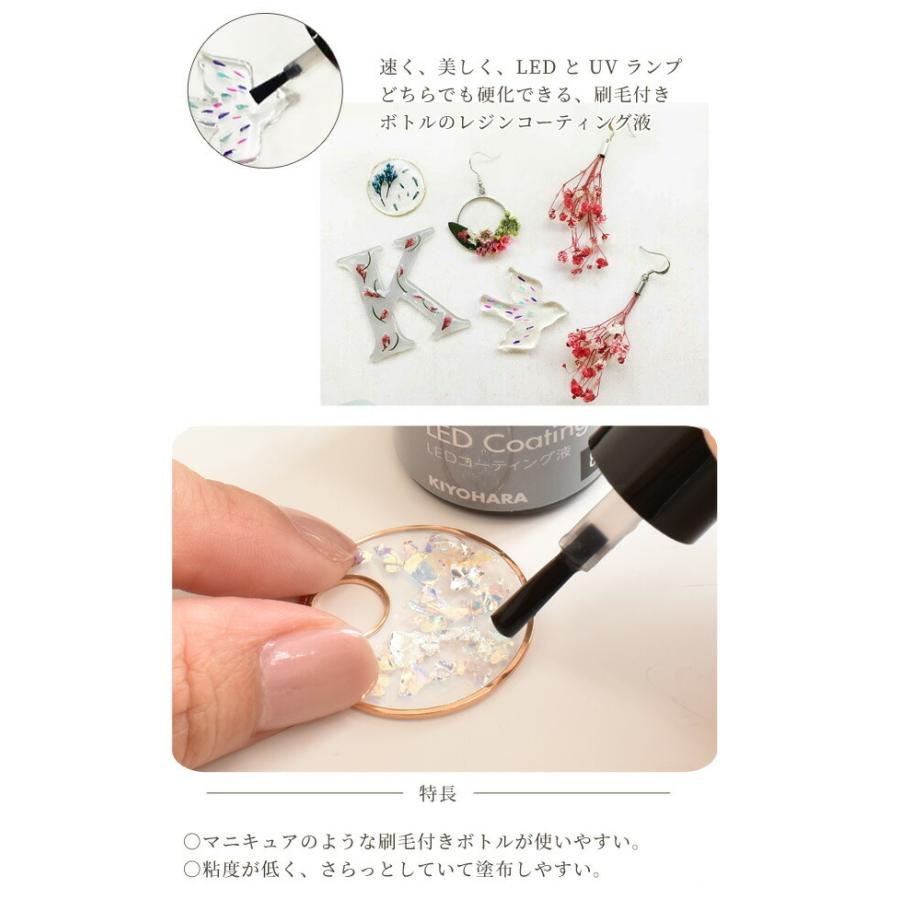 KIYOHARA レジン LED コーティング液 詰替用 刷毛付ボトル付 清原 ラボ