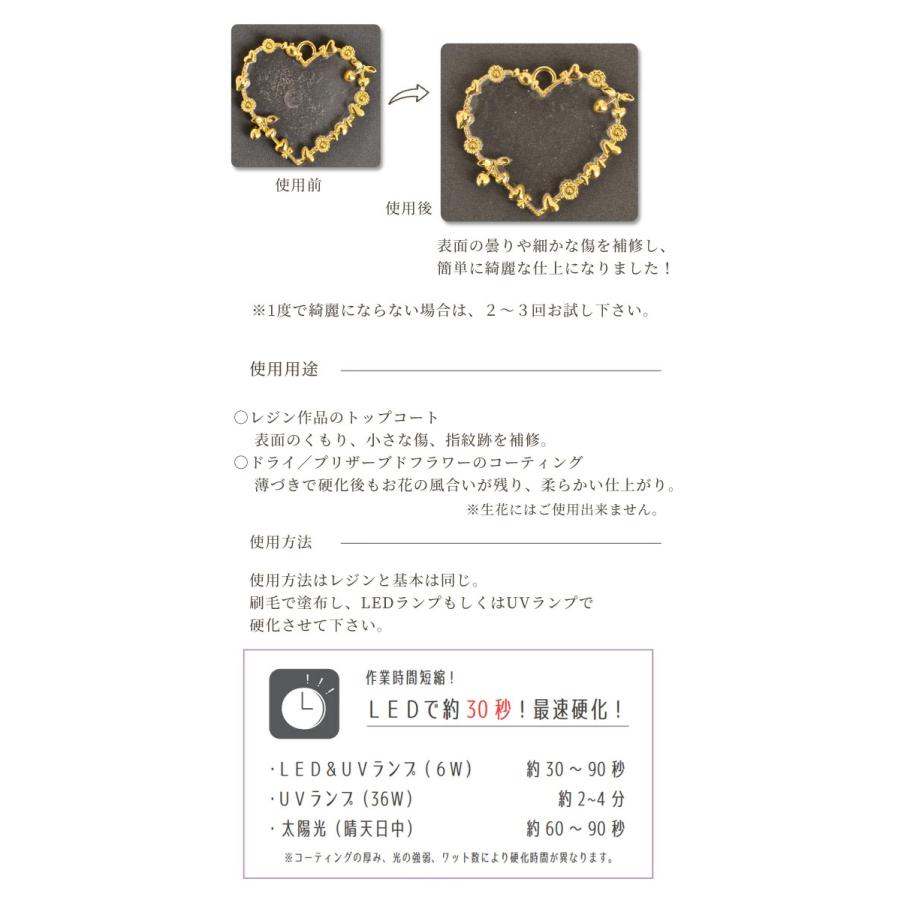KIYOHARA レジン コーティング液 LED & UV クラフト 8g 清原 MYmama
